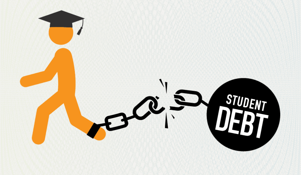 student loan collections, student debt, student loan